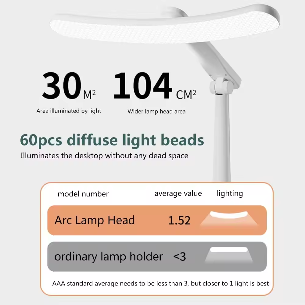 HHT-Q23 Cordless Led Table Lamps (Rechargeable)