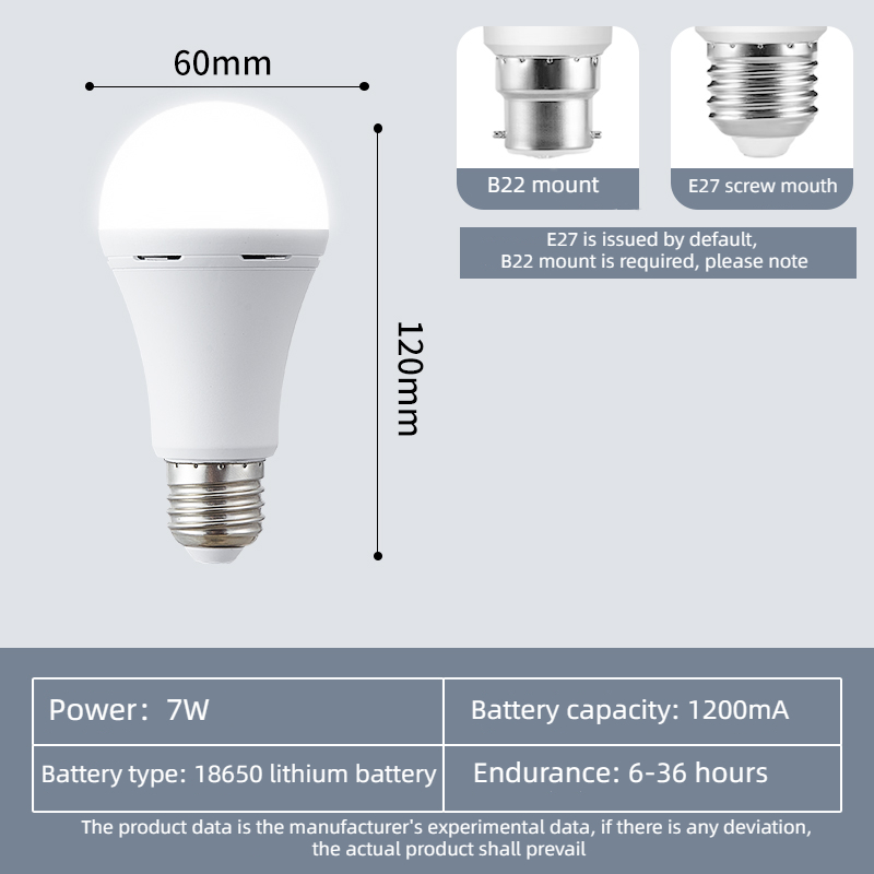 Small Waist Emergency Ball Bulb