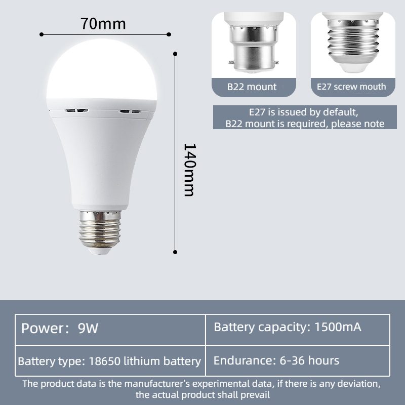 Small Waist Emergency Ball Bulb