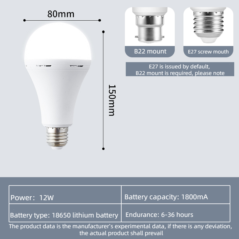 Small Waist Emergency Ball Bulb