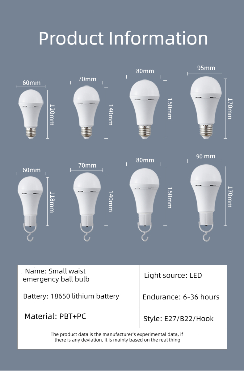 Small Waist Emergency Ball Bulb