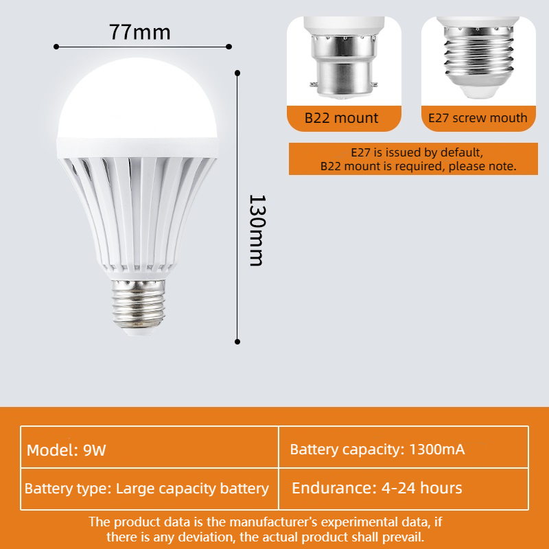 Flaky Emergency Bulb