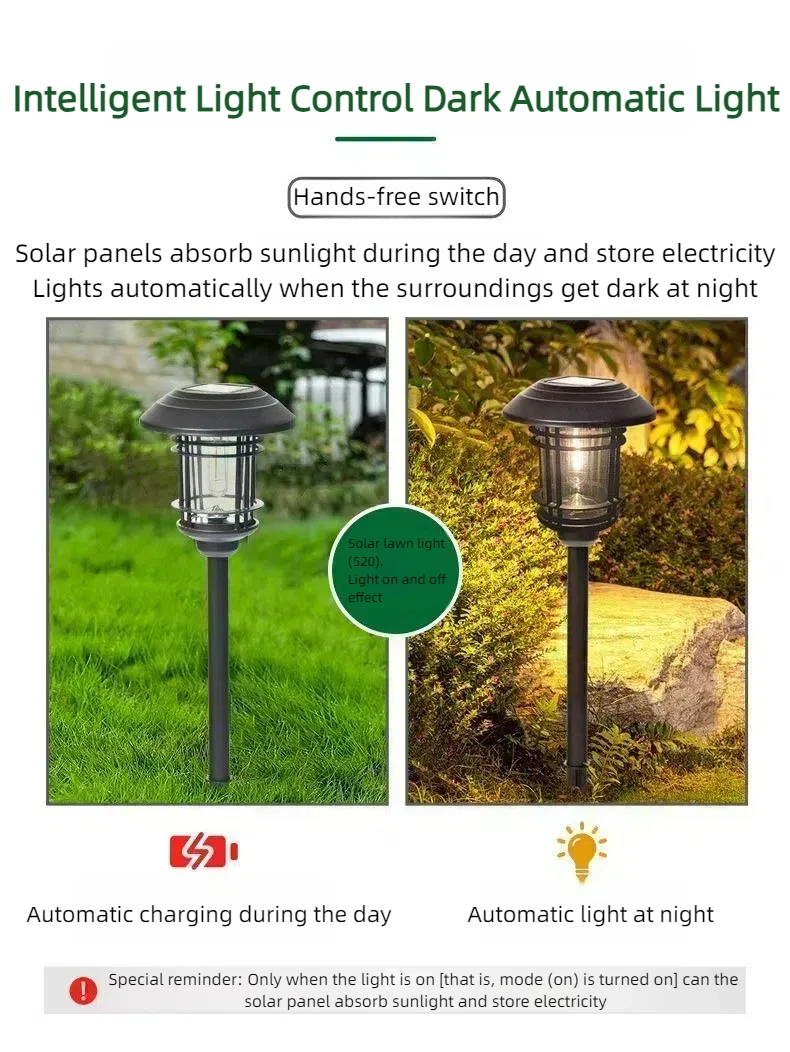 HHS-1901 LED Solar Spike Light