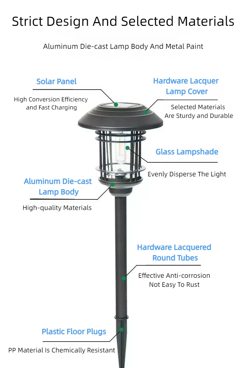 HHS-1901 LED Solar Spike Light