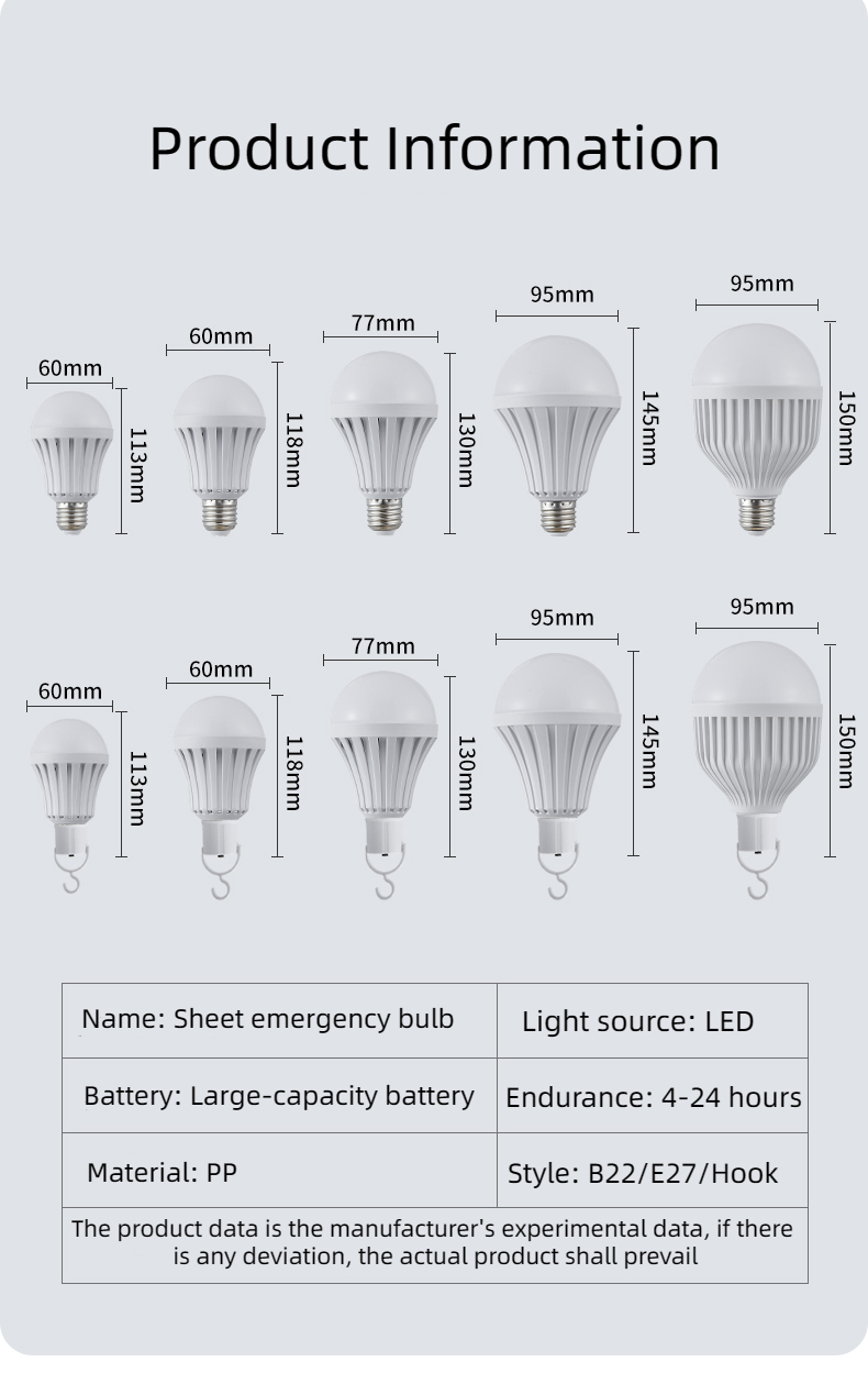 Flaky Emergency Bulb