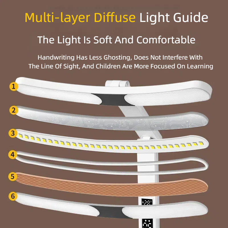 HHT-8160 Full Spectrum Desk lamp