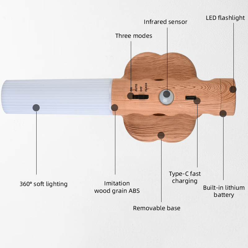 HHN-1860 LED Sensor Night Light With Torch Light